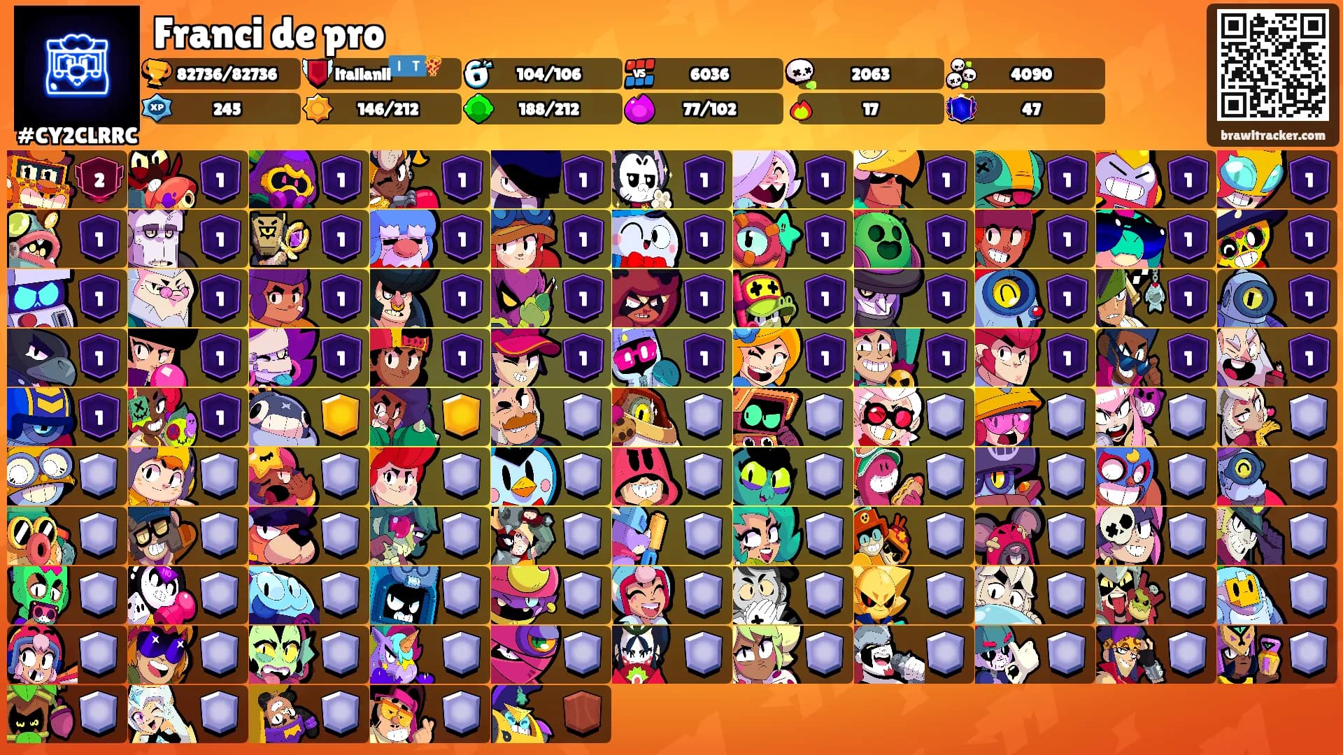 Franci de pro's Ranks