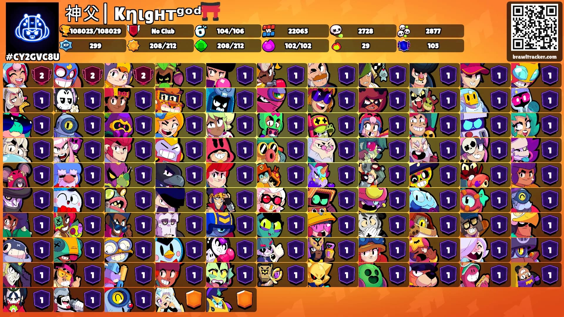 神父| Kηιgнтᵍᵒᵈ⛩️'s Ranks