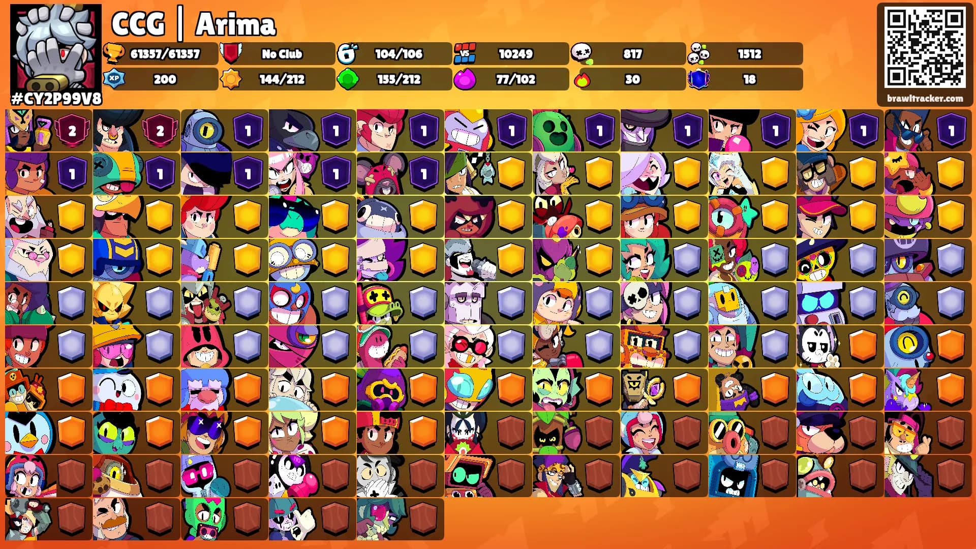 CCG | Arima's Ranks