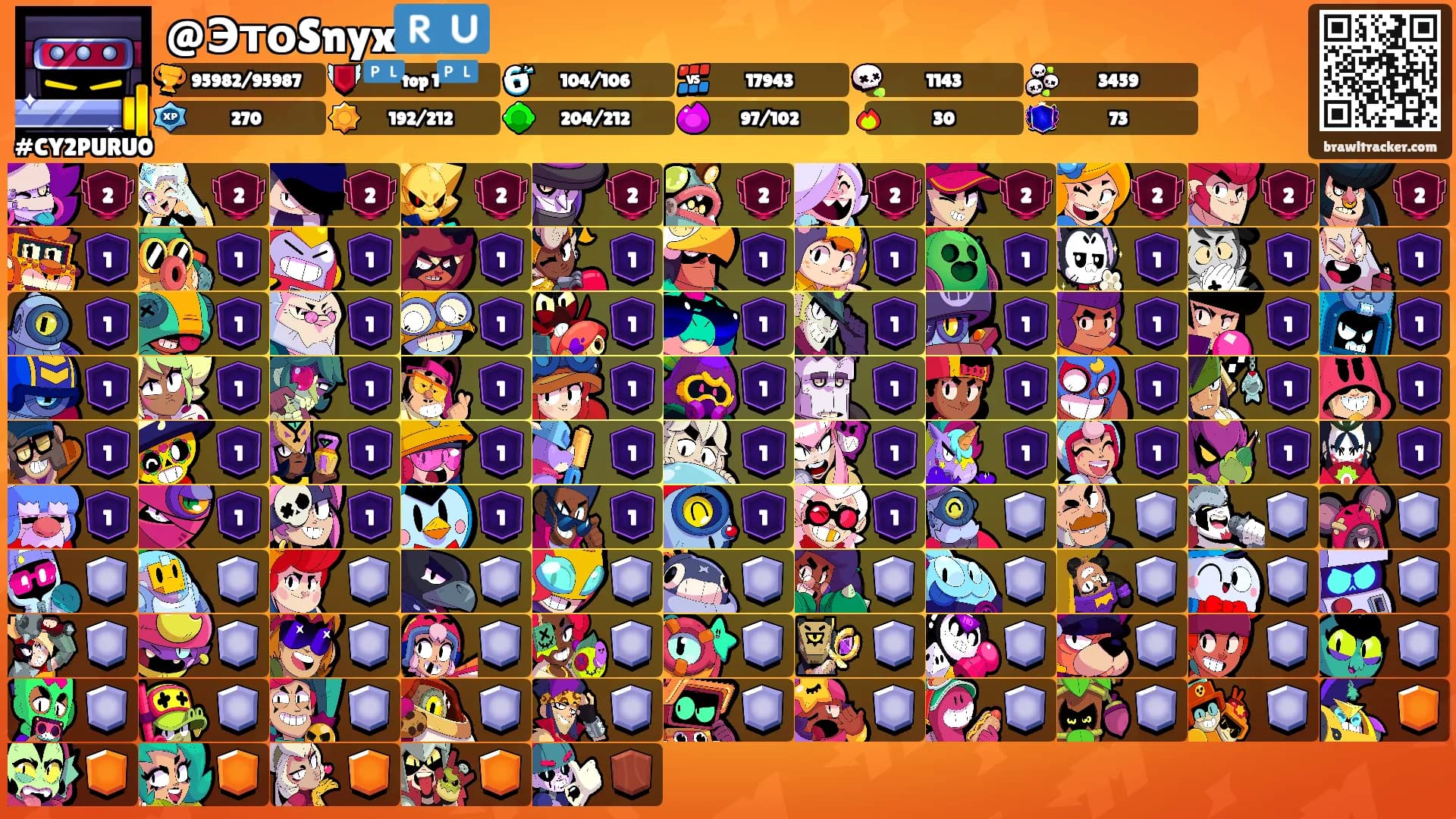 @ЭтоSnyx🇷🇺's Ranks