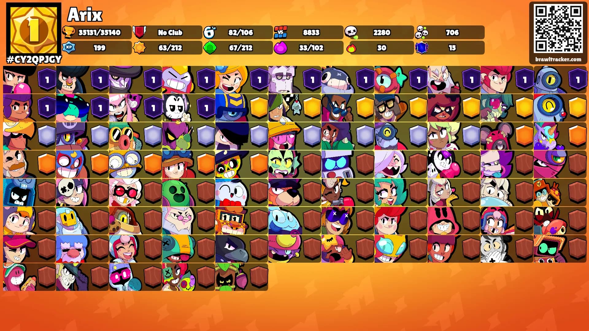 Arix's Ranks