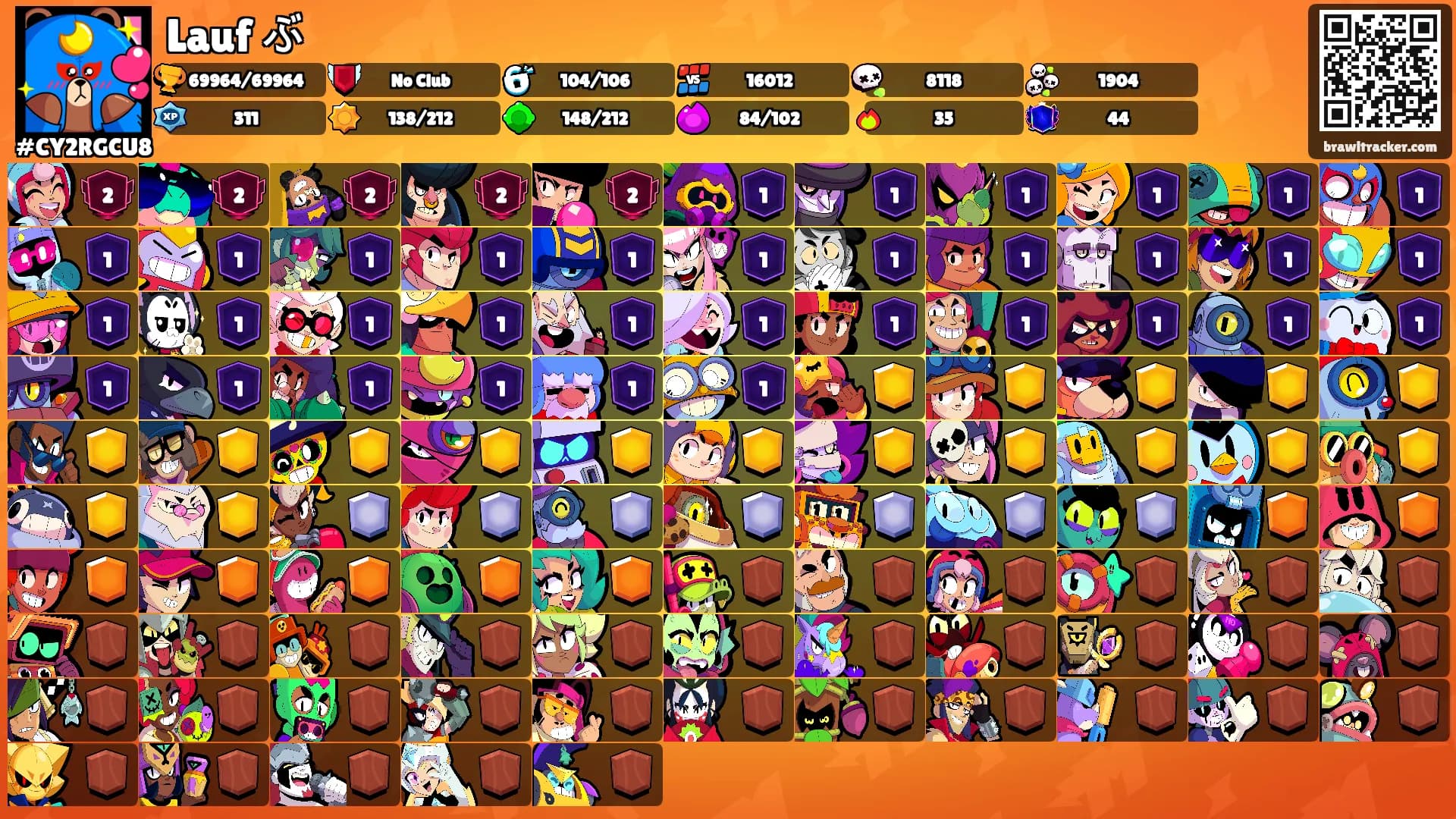 Lauf ぶ's Ranks