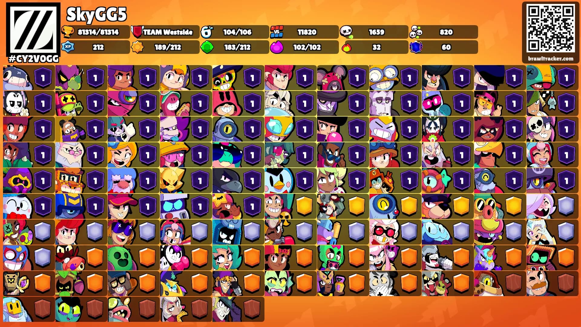 SkyGG5's Ranks