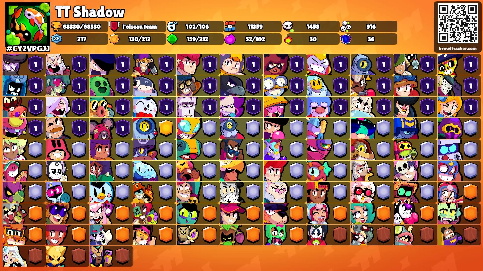 TT Shadow's Ranks