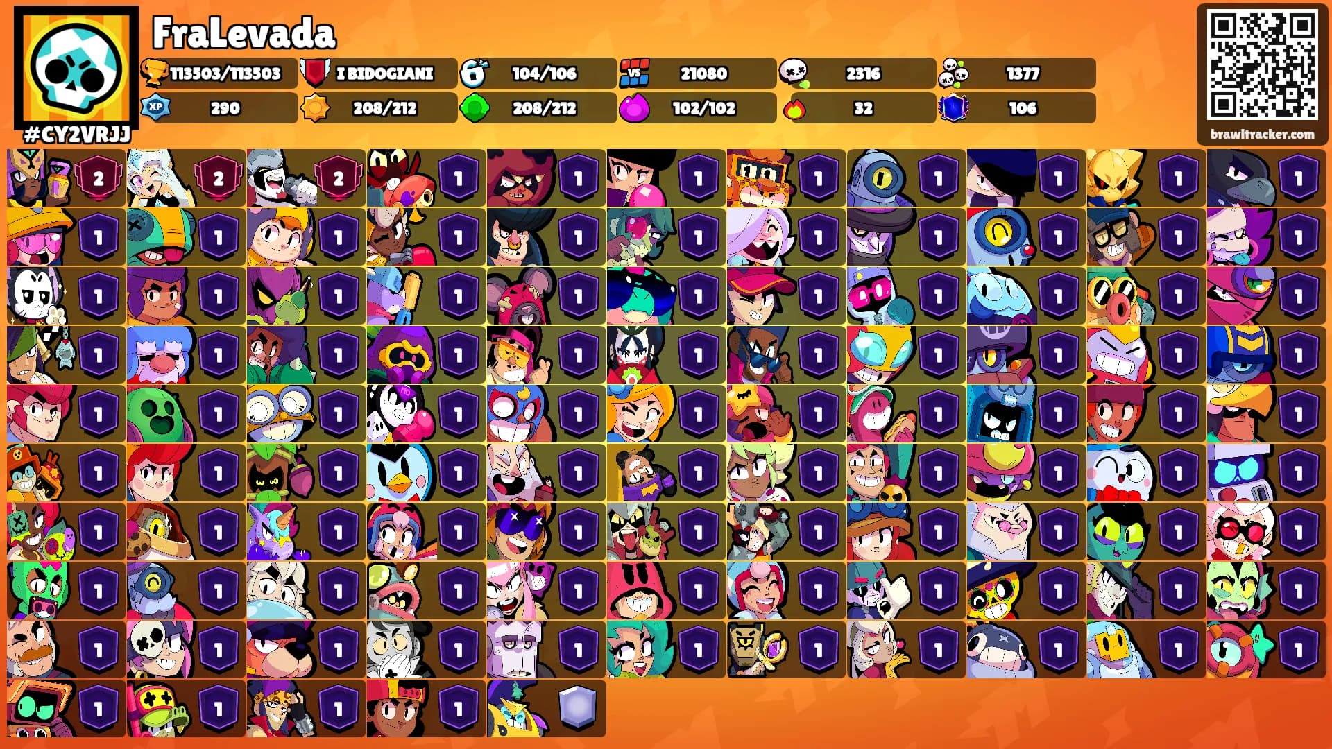 FraLevada's Ranks