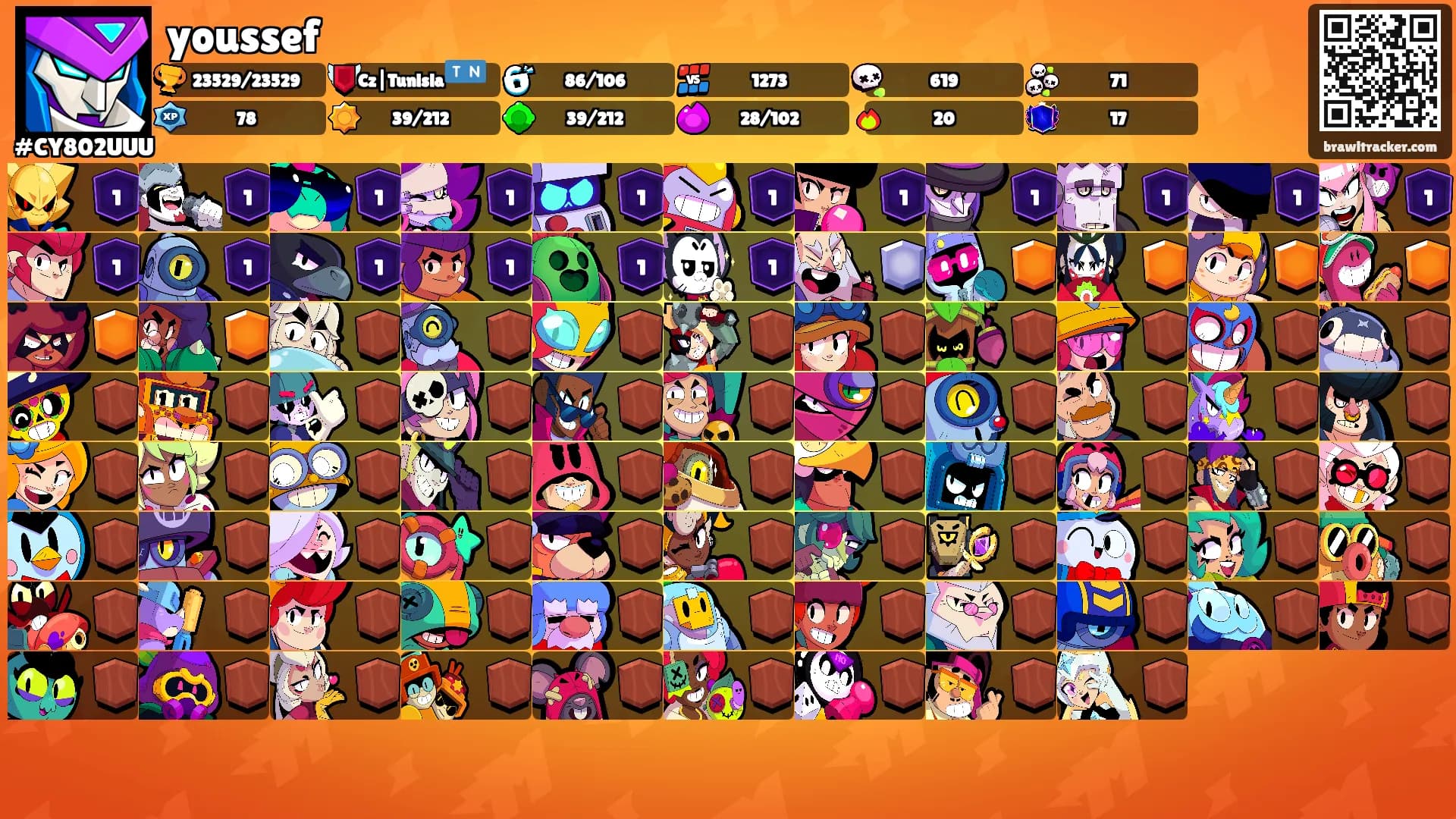 youssef's Ranks