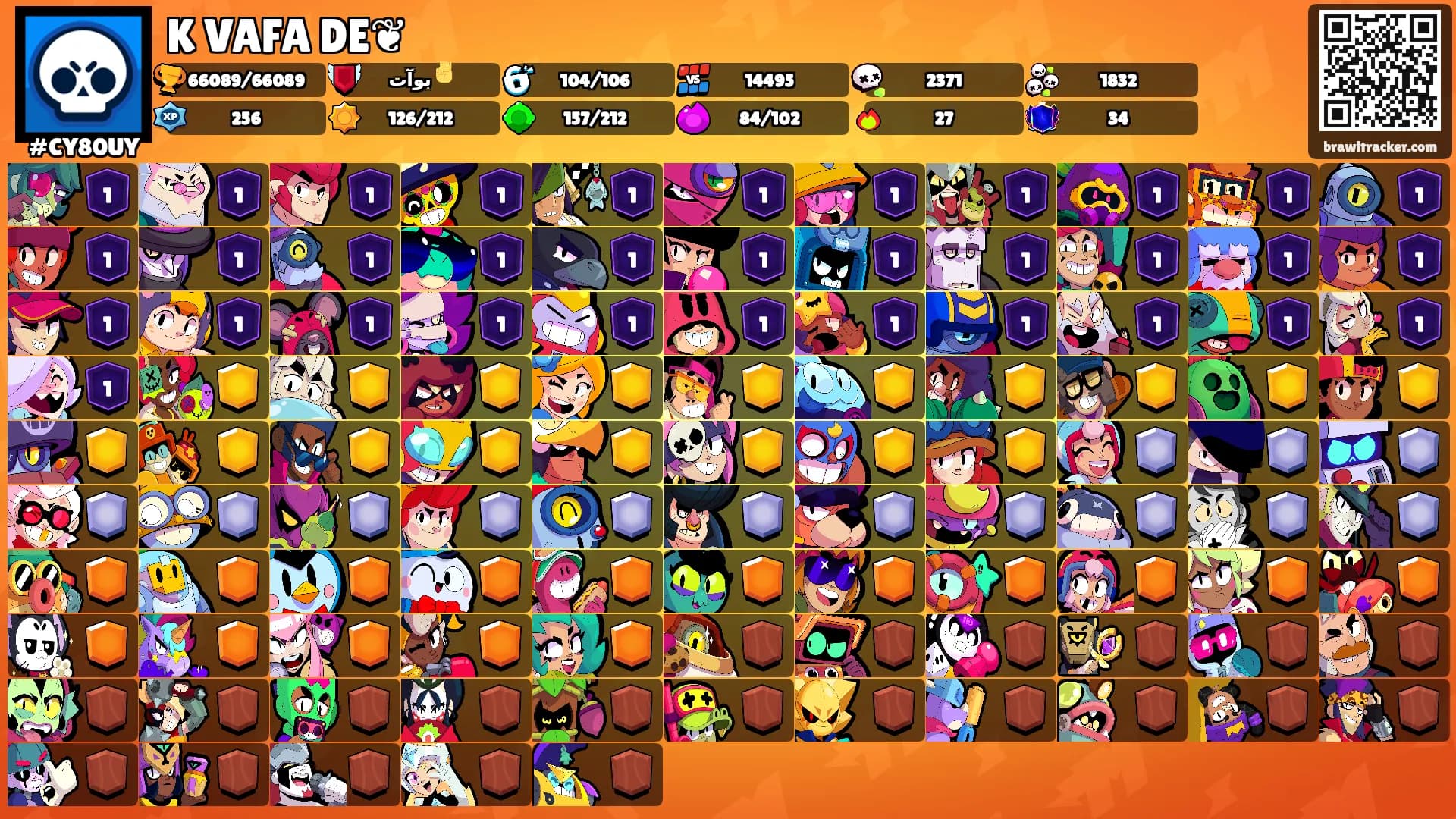 K VAFA DE❦'s Ranks
