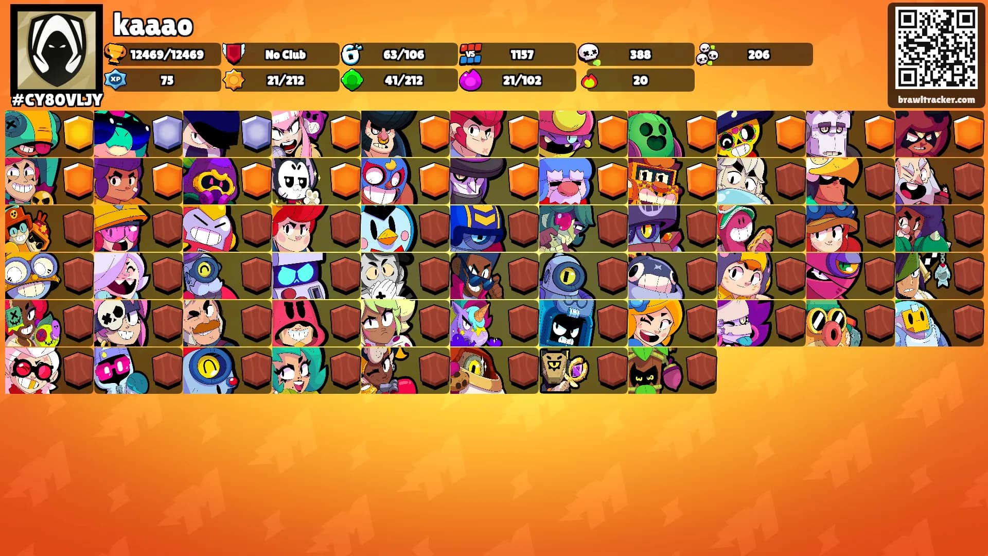 kaaao's Ranks
