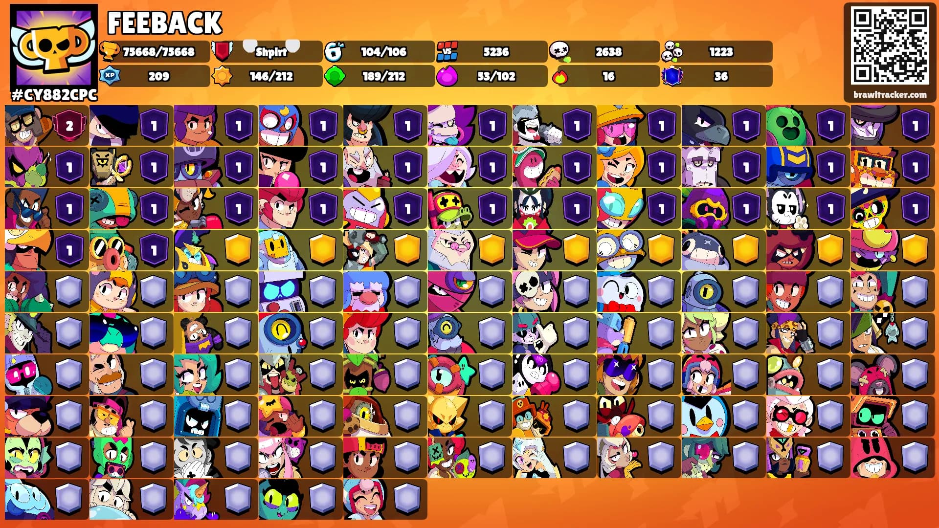 FEEBACK's Ranks