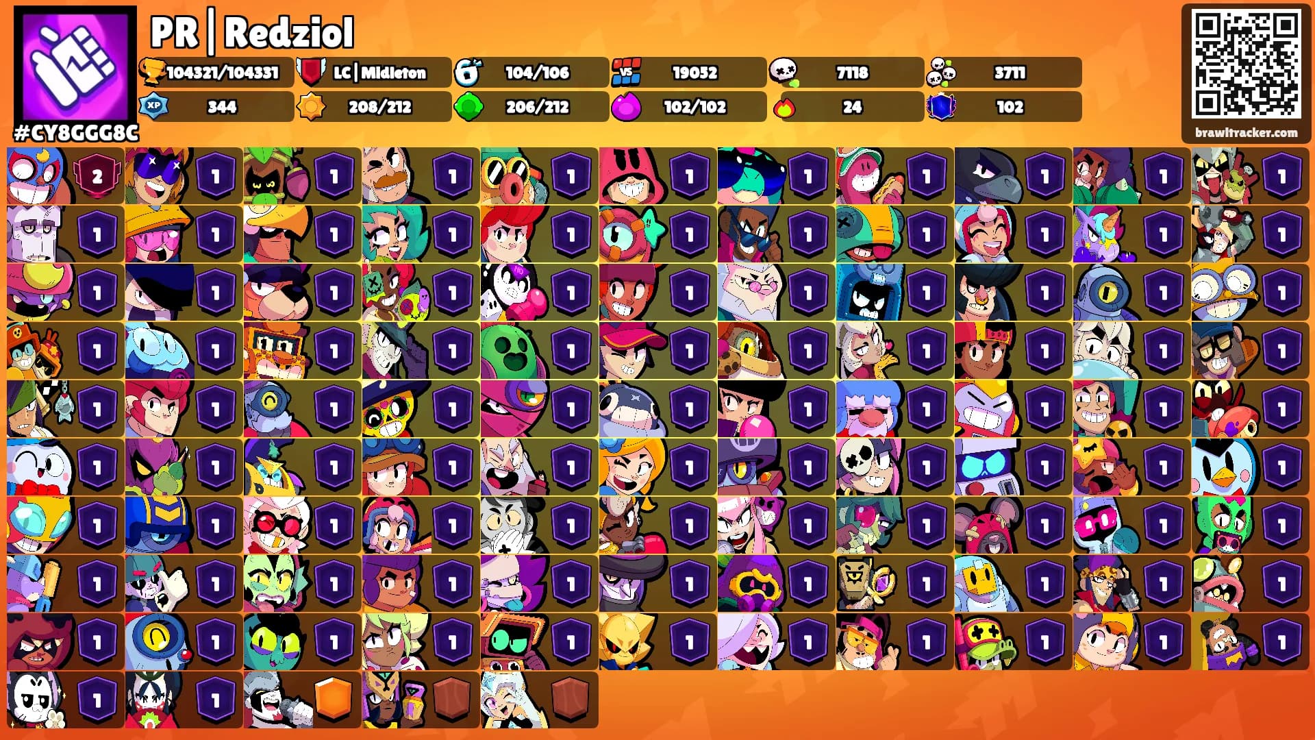 PR|Redziol's Ranks