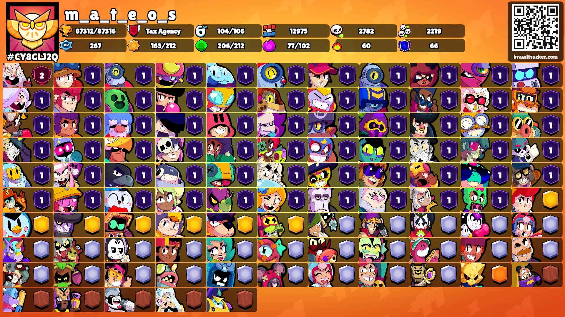m_a_t_e_o_s's Ranks