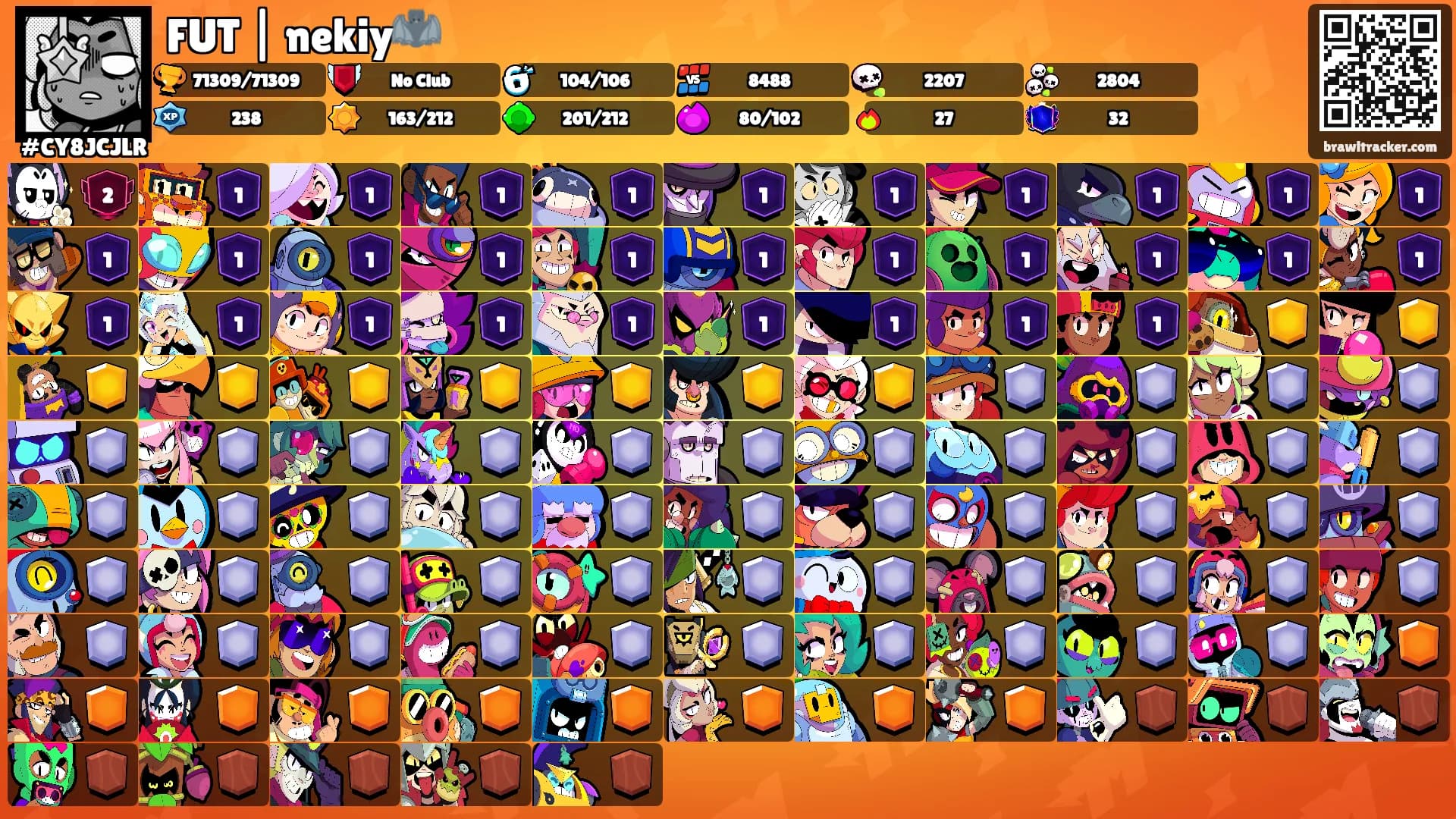 FUT | nekiy🦇's Ranks