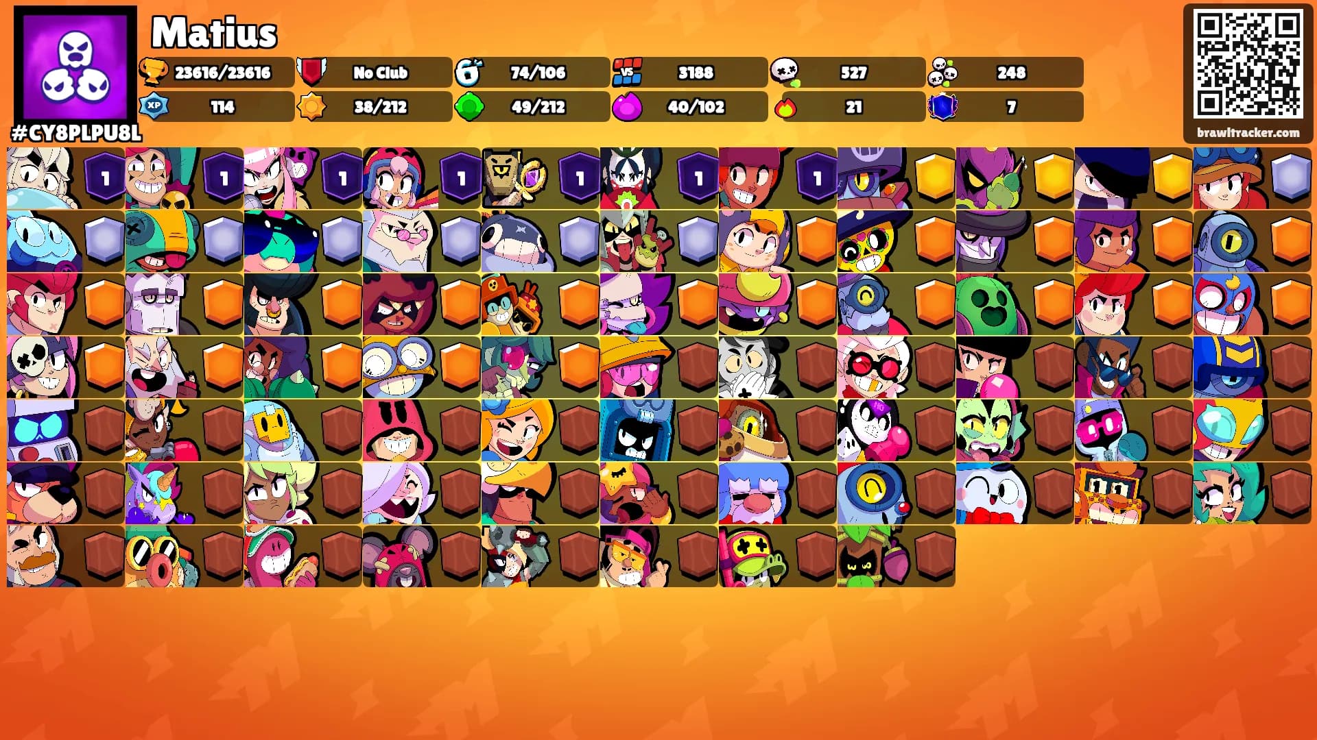 Matius's Ranks