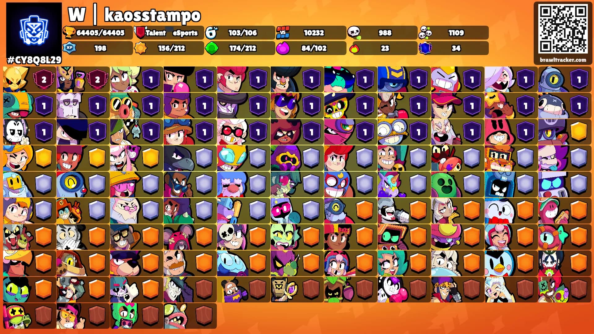 W | kaosstampo's Ranks
