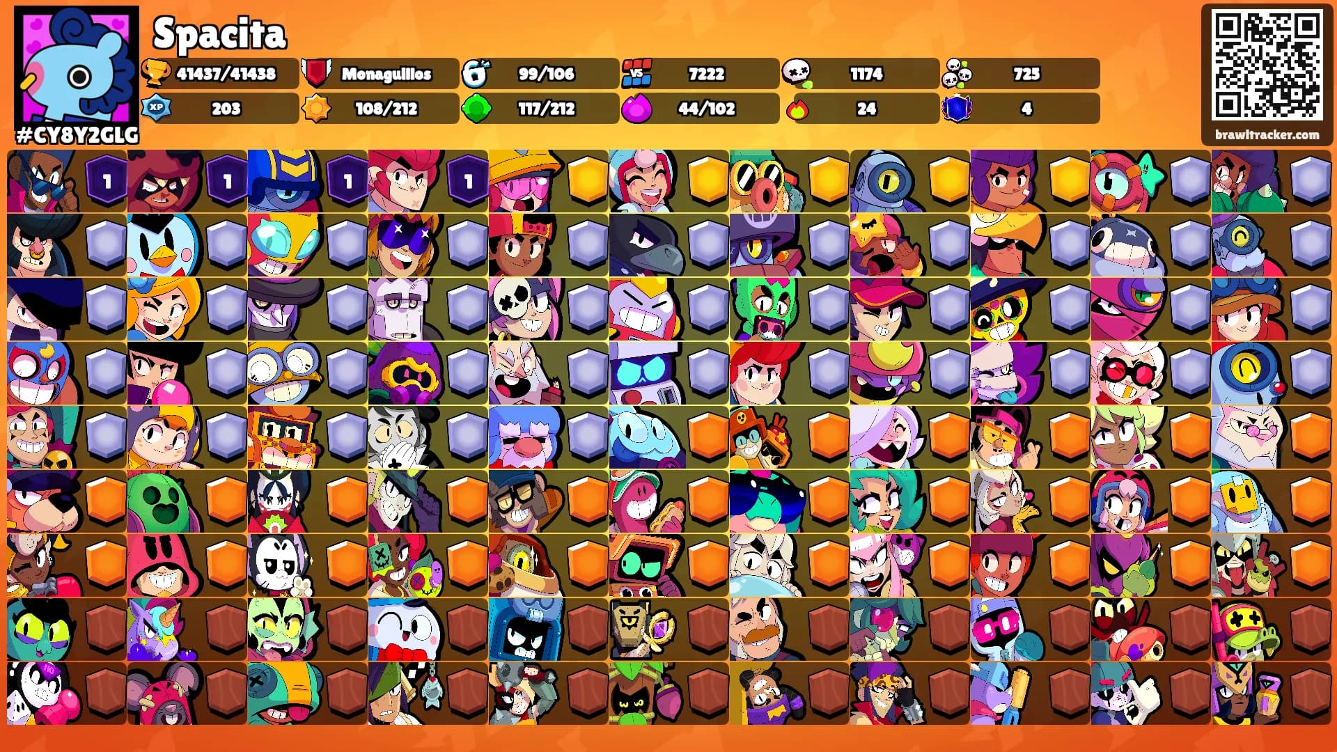 Spacita's Ranks
