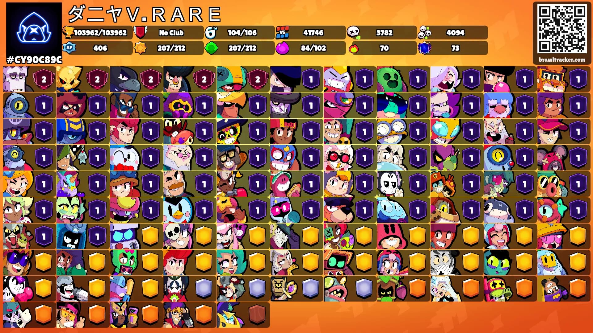ダニヤＶ. ＲＡＲＥ's Ranks