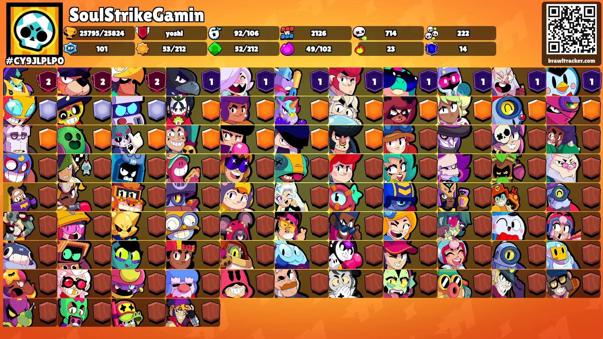 SoulStrikeGamin's Ranks