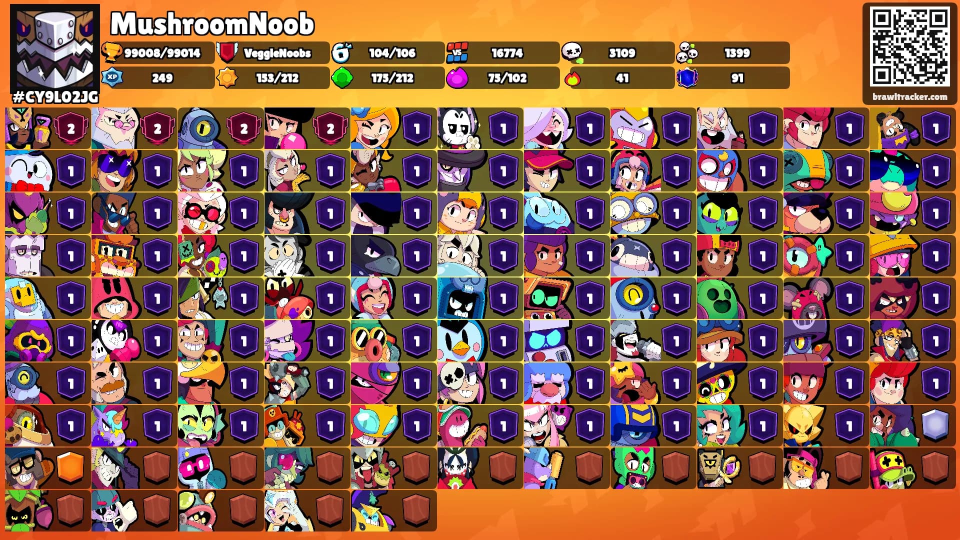 MushroomNoob's Ranks