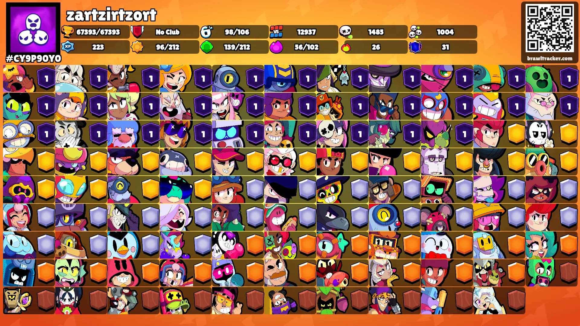 zartzirtzort's Ranks