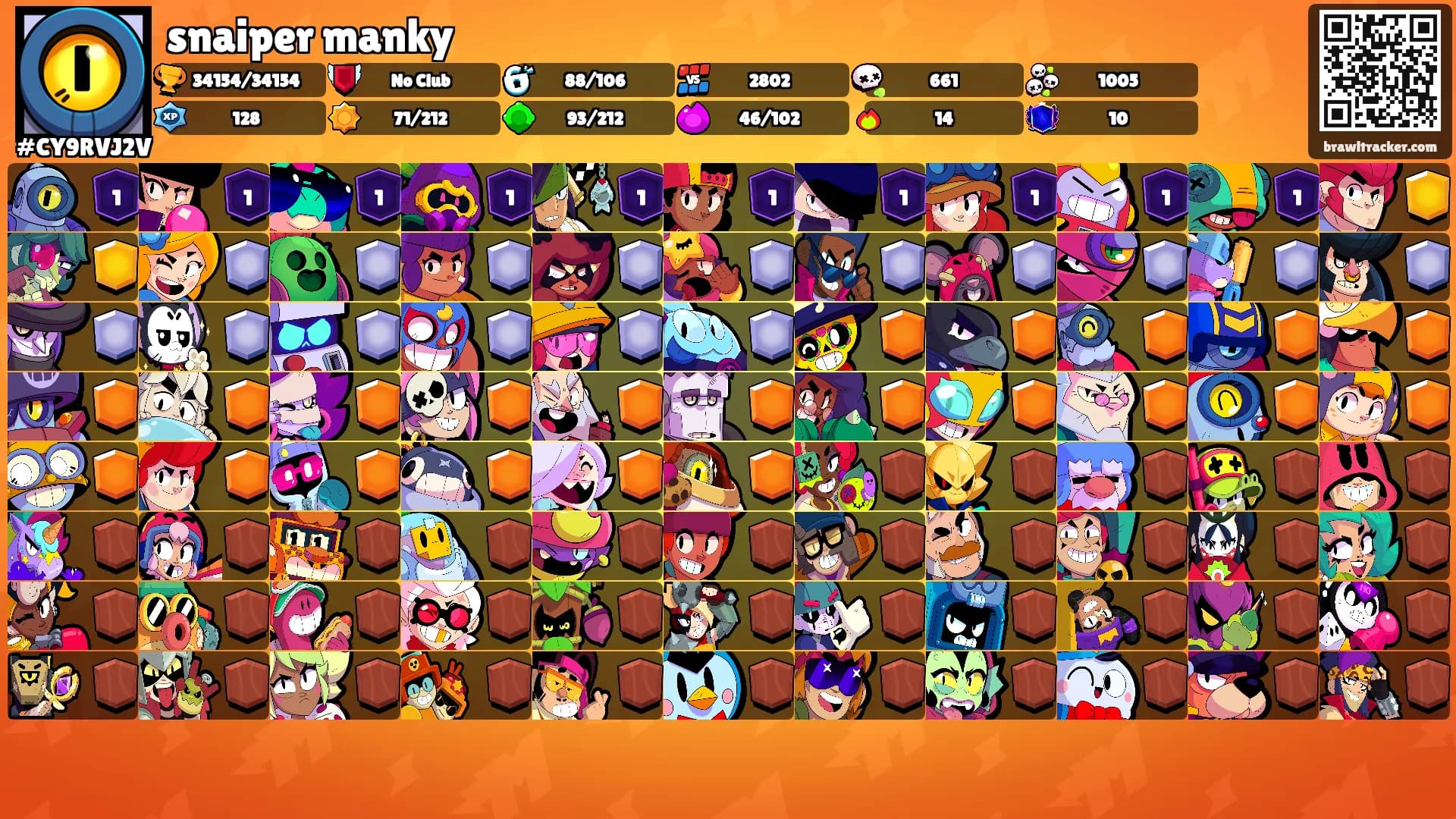 snaiper manky's Ranks