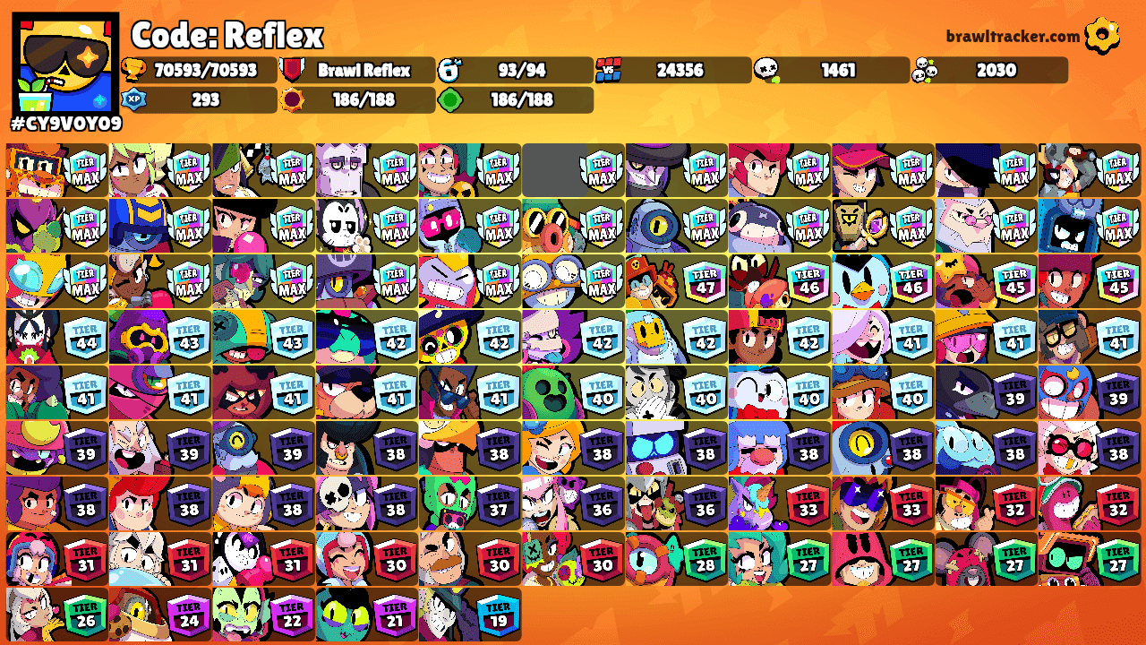 Code: Reflex's Ranks