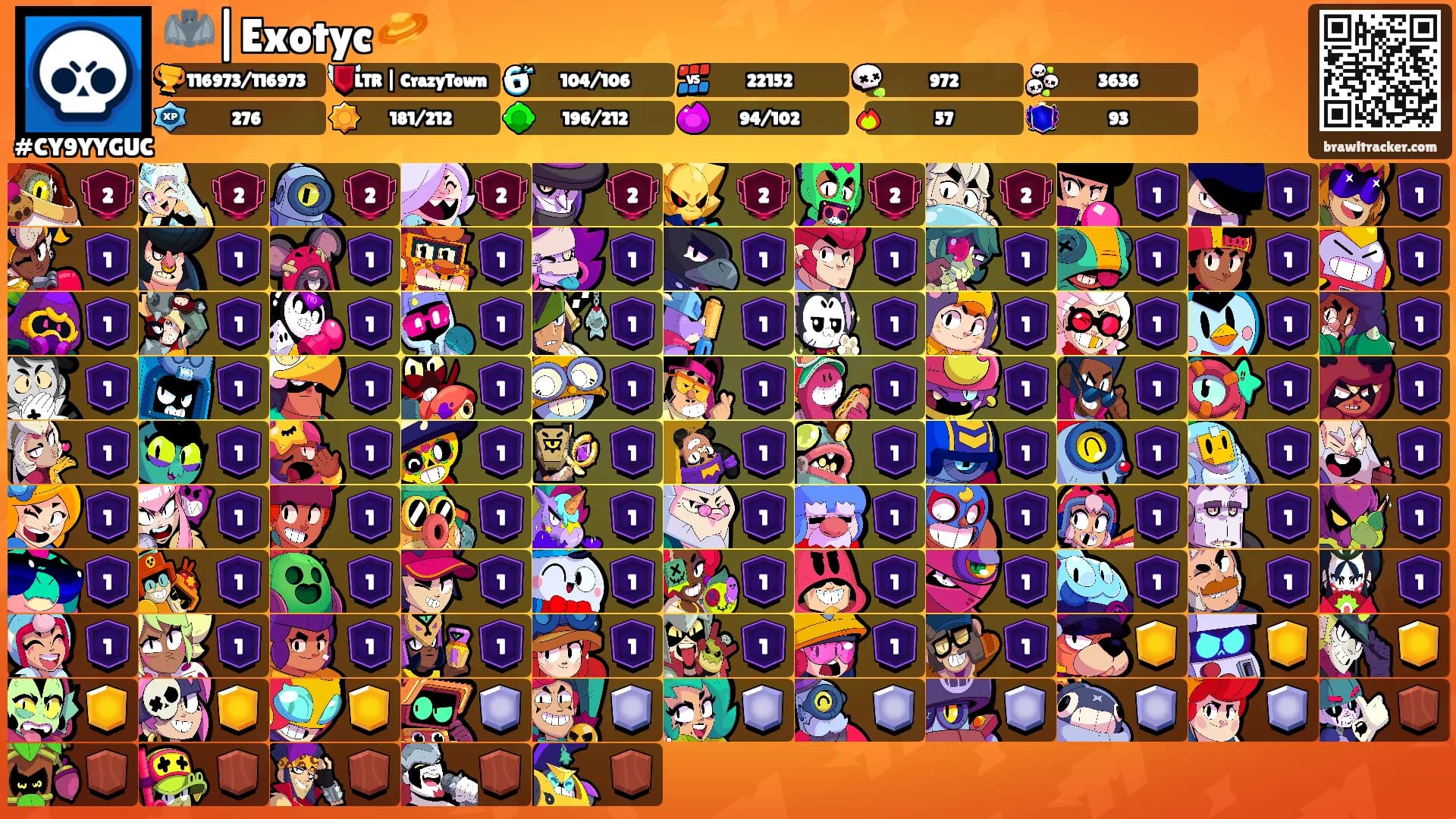 🦇|Exotyc 🪐's Ranks