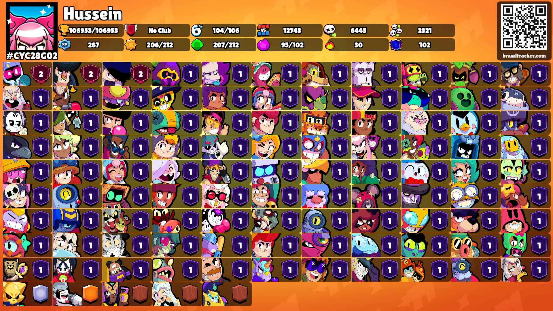 Hussein's Ranks