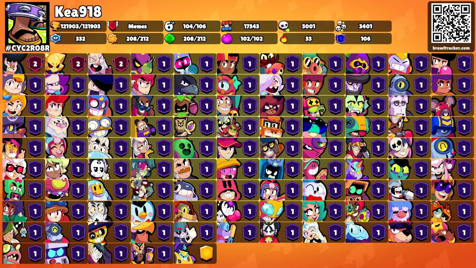 Kea918's Ranks