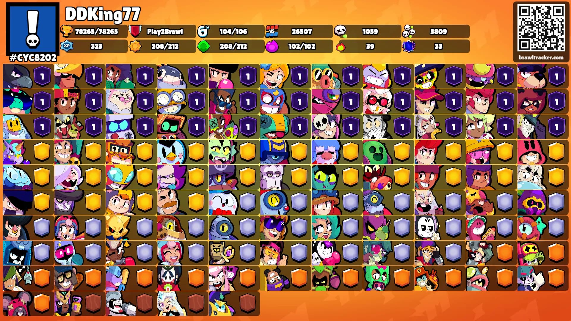 DDKing77's Ranks