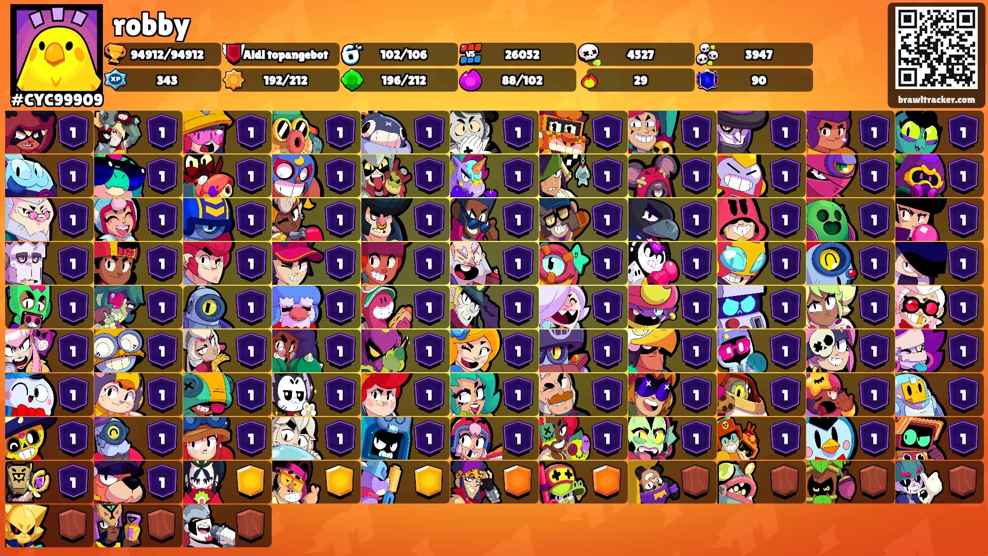 robby's Ranks