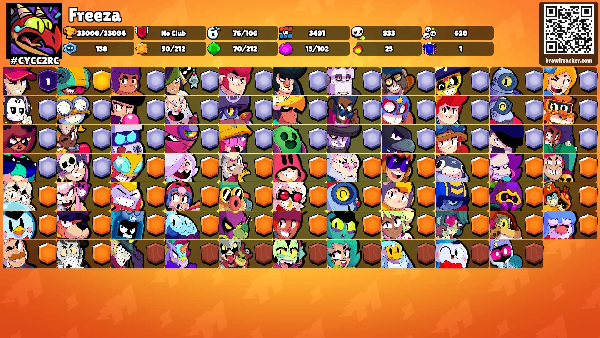 Freeza's Ranks