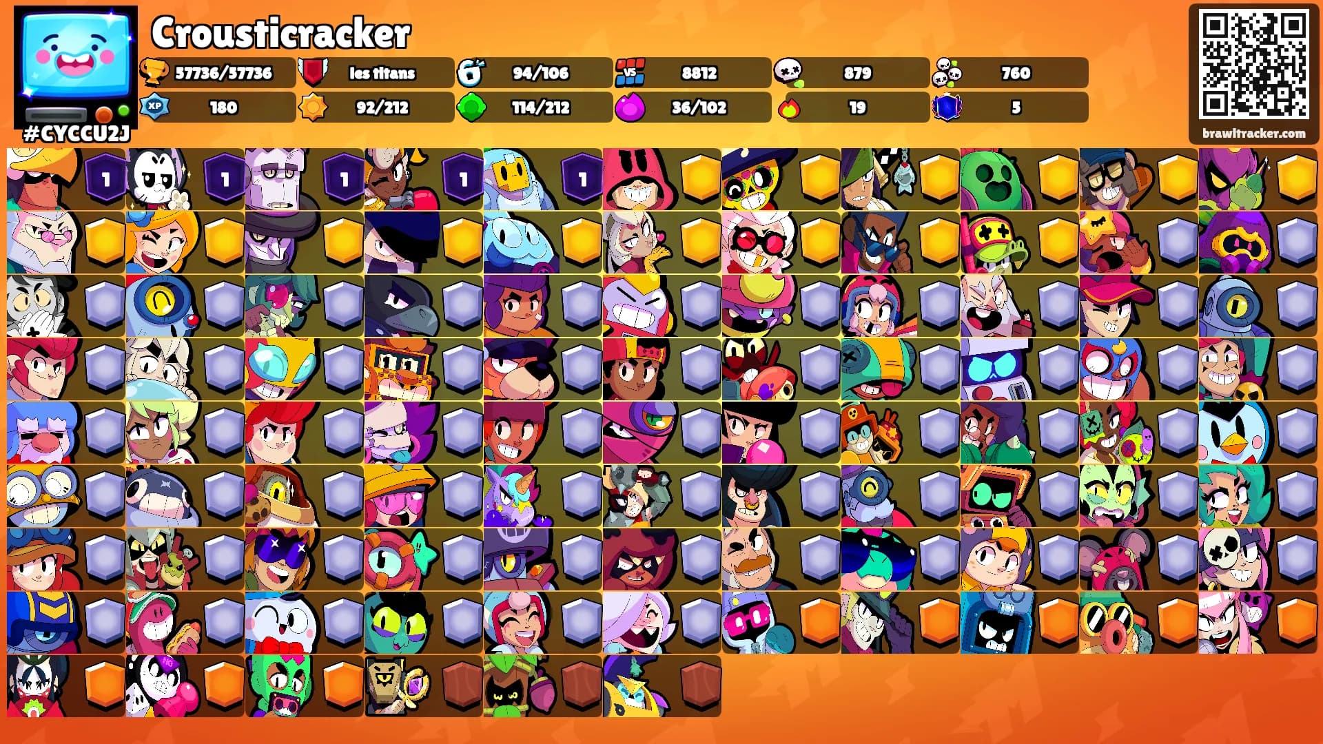 Crousticracker's Ranks