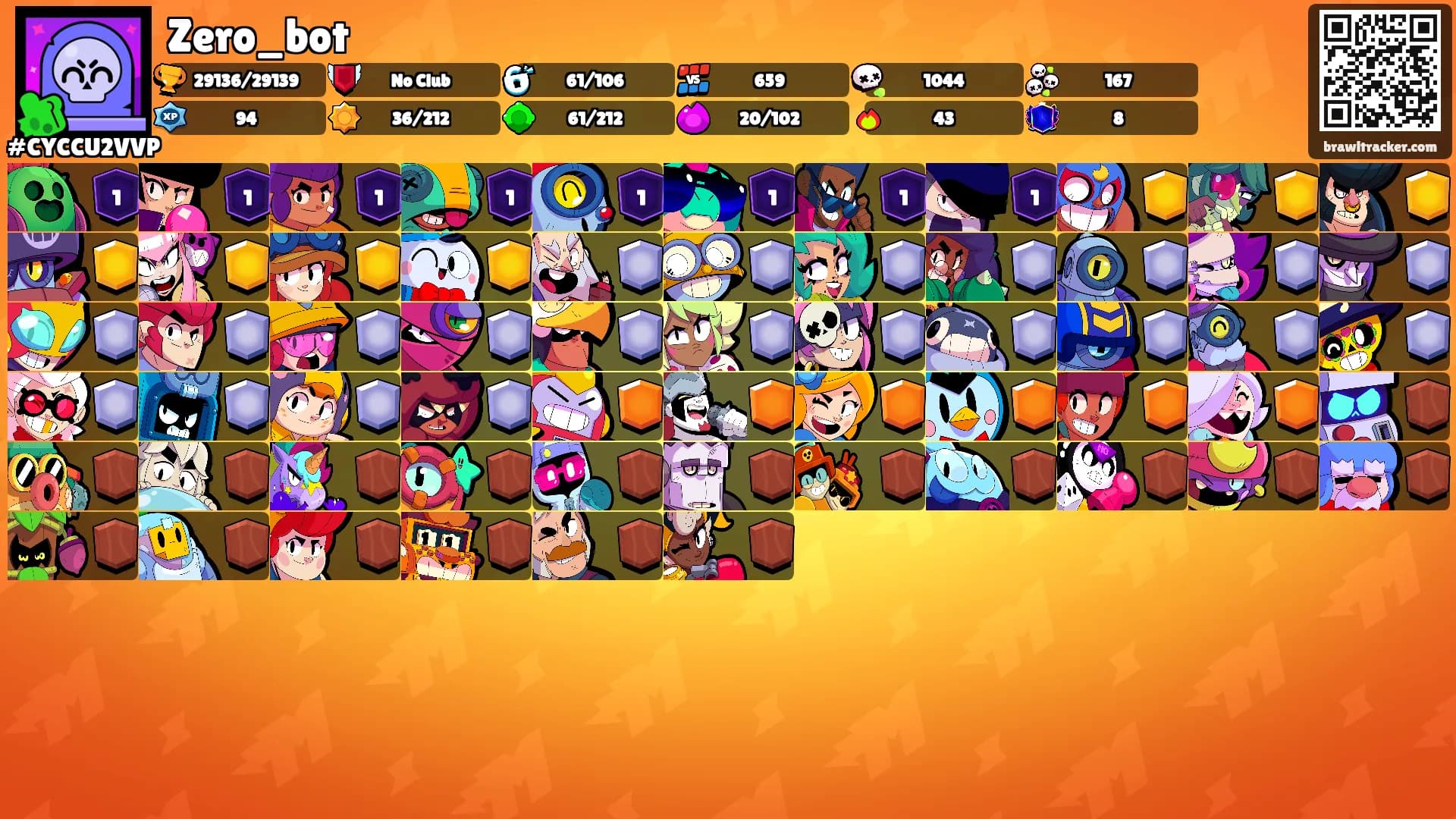 Zero_bot's Ranks