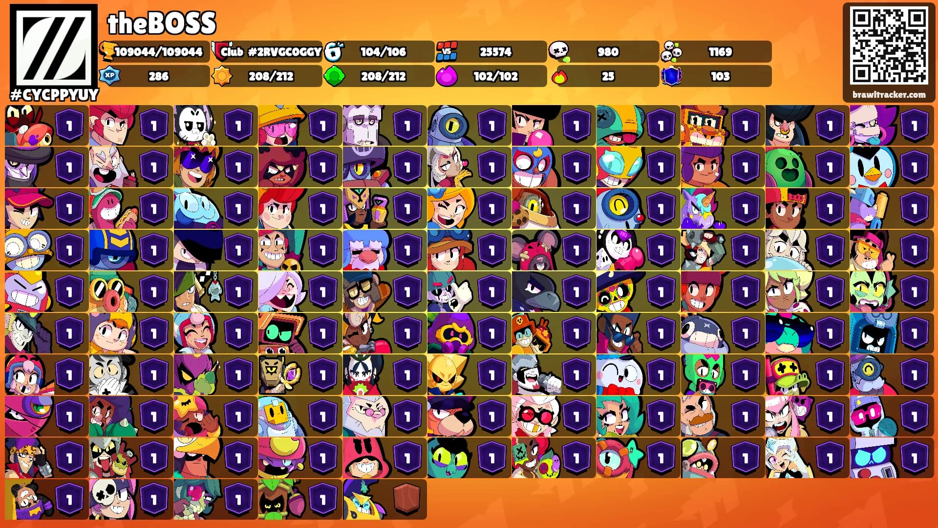 theBOSS's Ranks