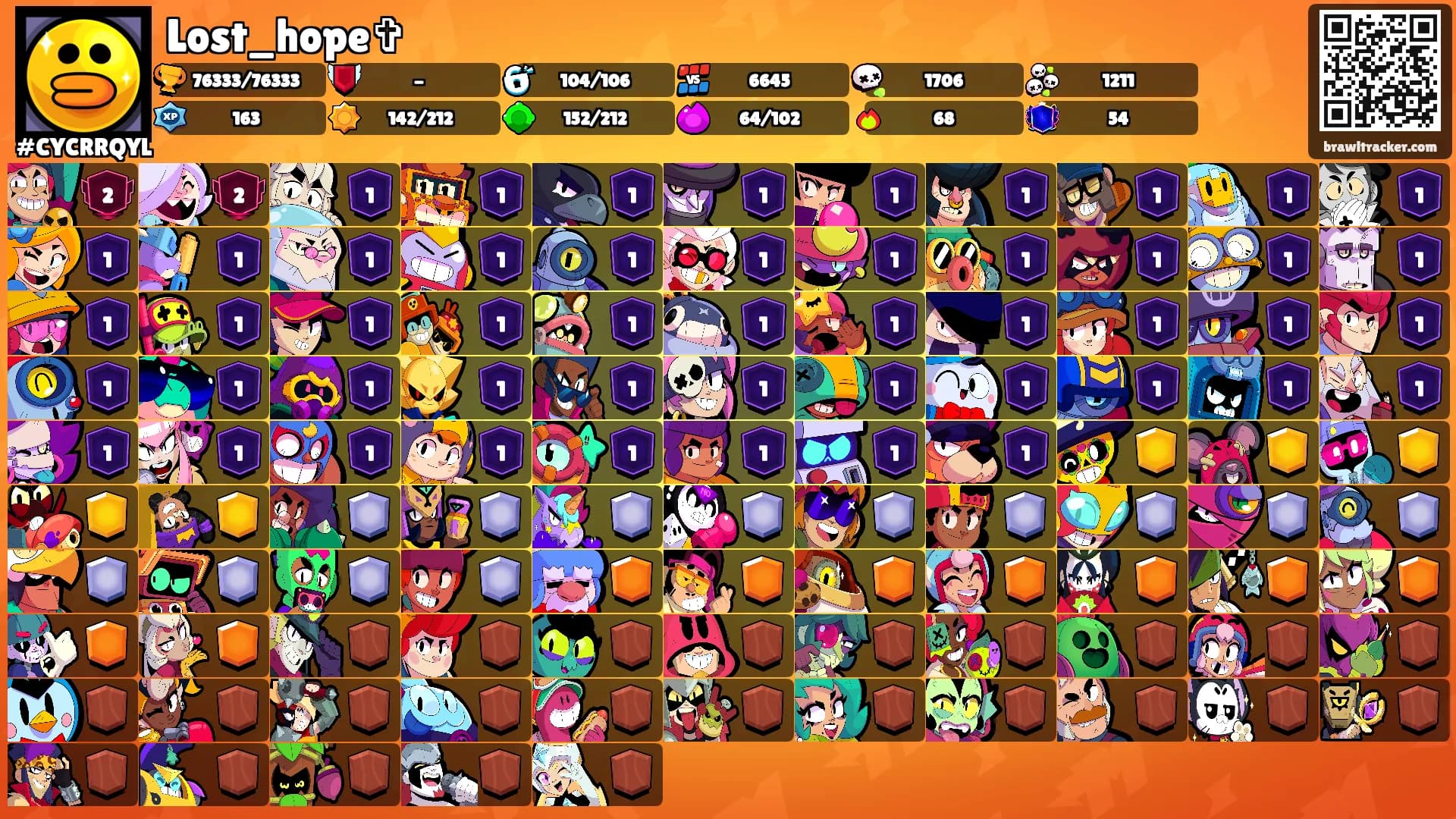 Lost_hope✞'s Ranks