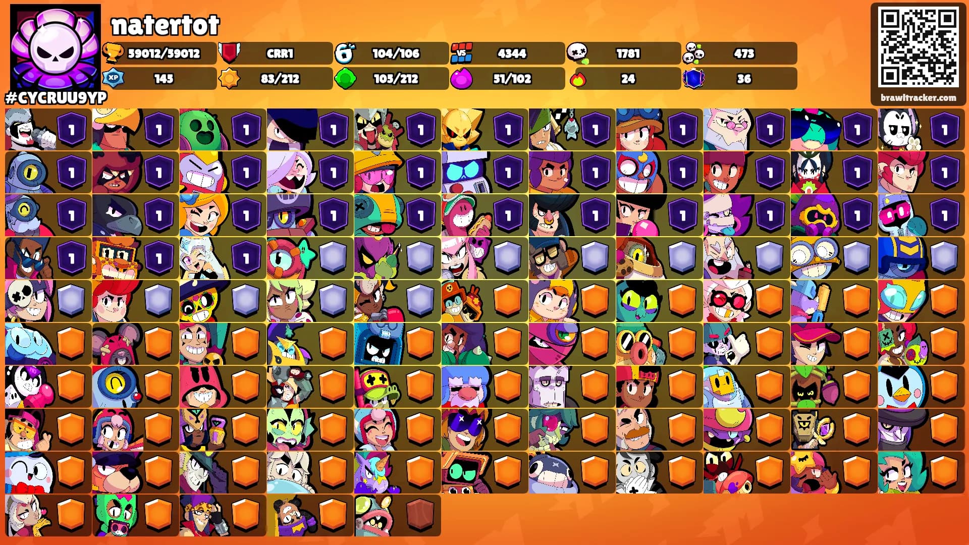 natertot's Ranks