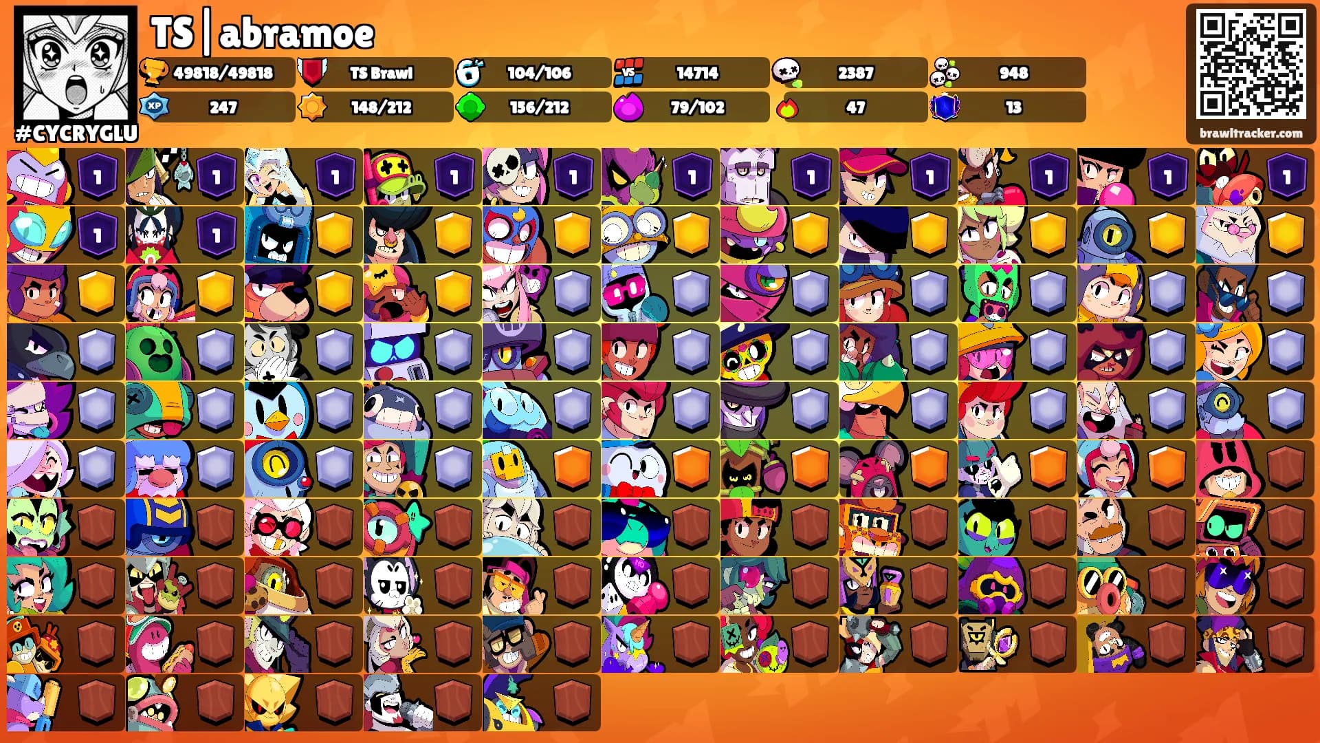 TS|abramoe's Ranks