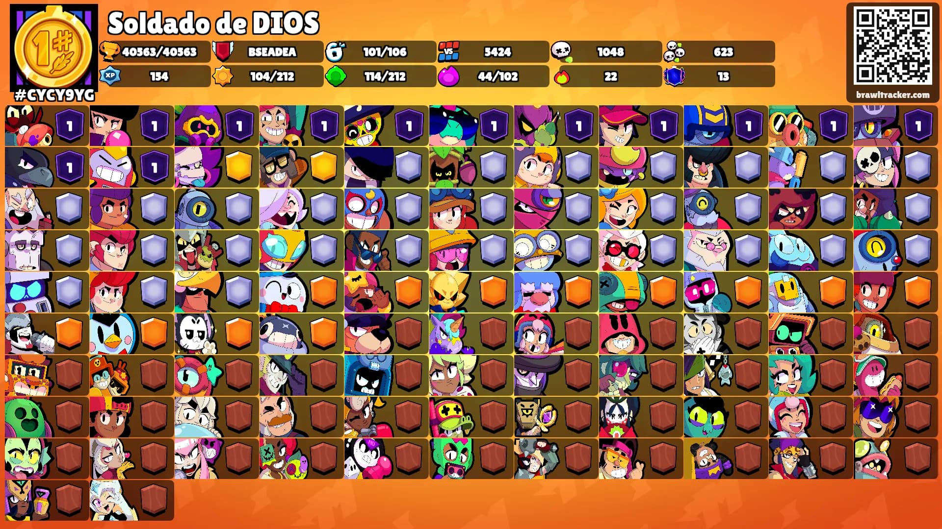 Soldado de DIOS's Ranks