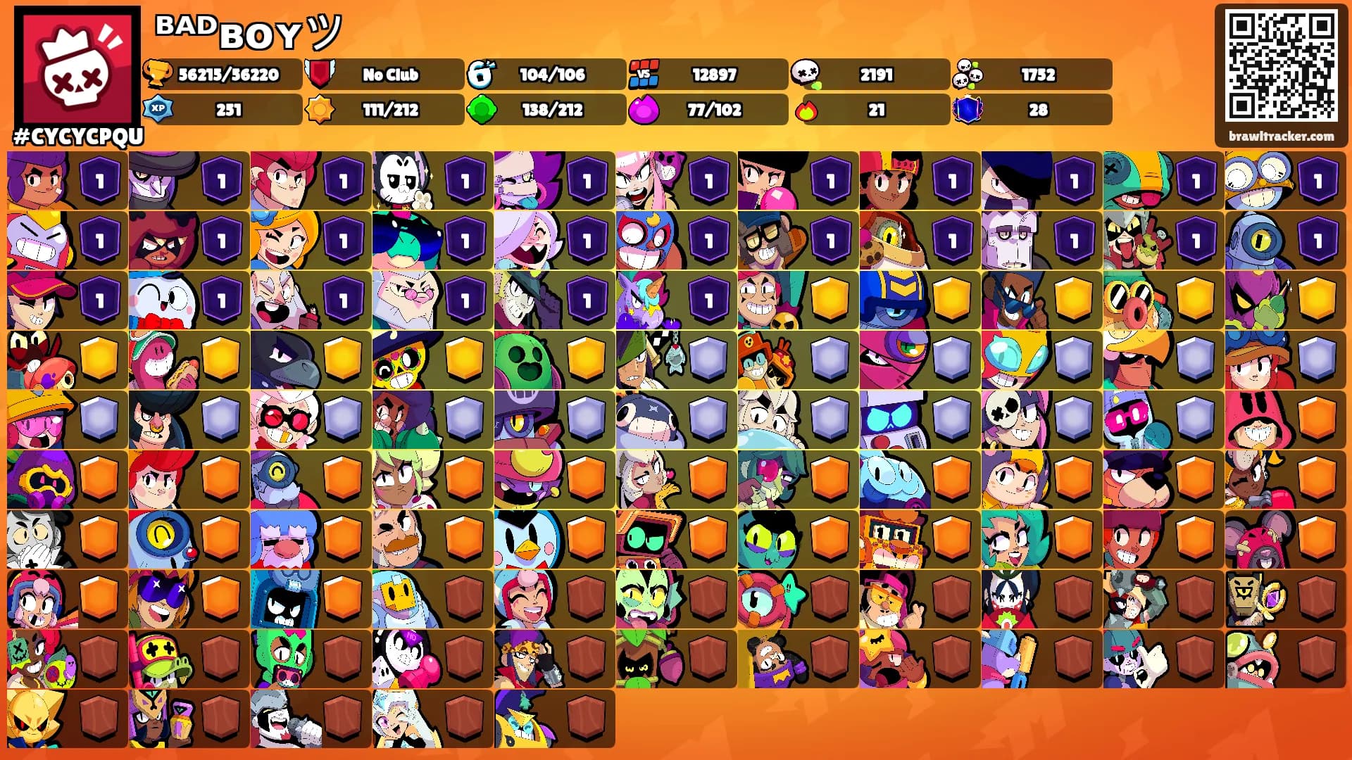 ᴮᴬᴰʙᴏʏツ's Ranks