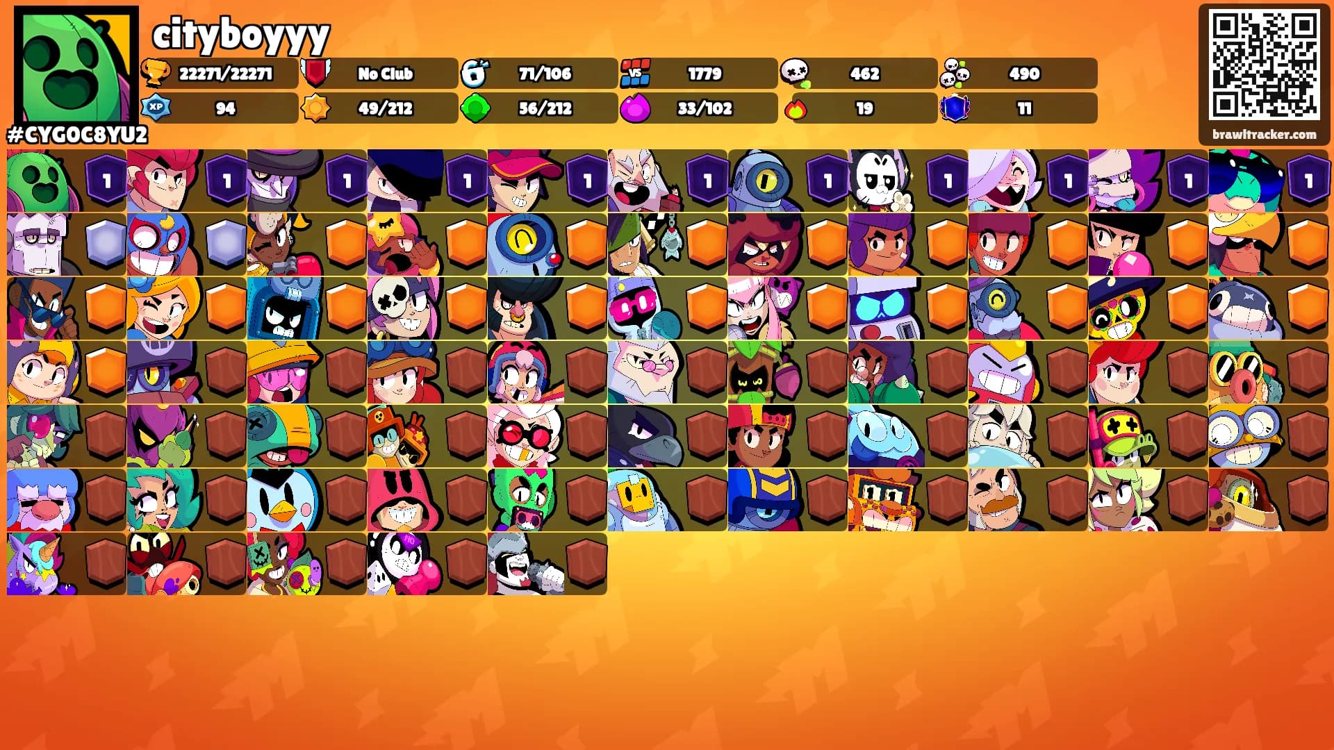 cityboyyy's Ranks