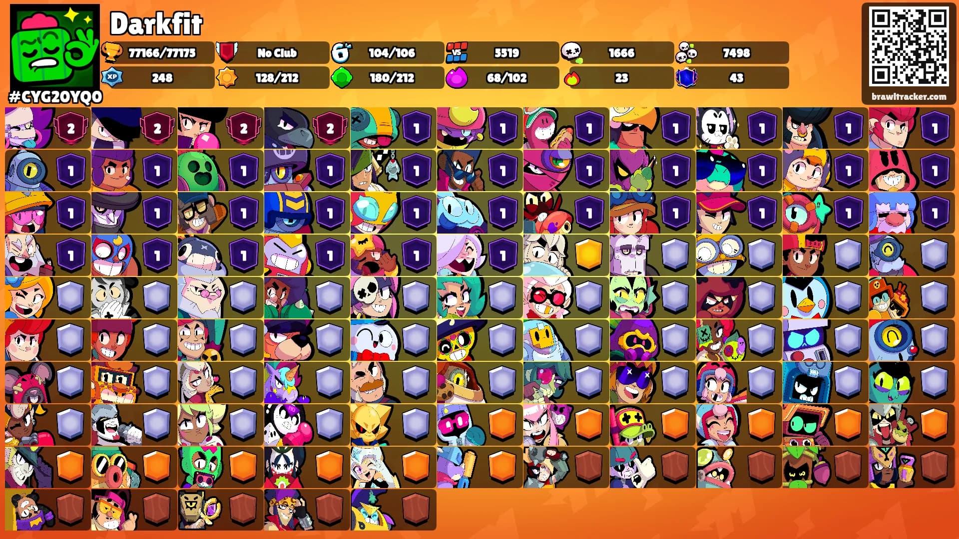 Darkfit's Ranks