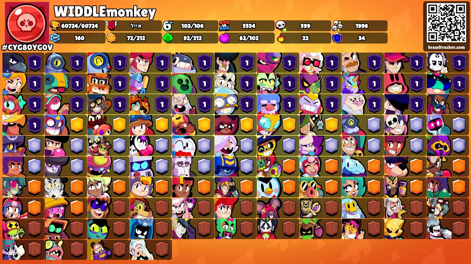 WIDDLEmonkey's Ranks