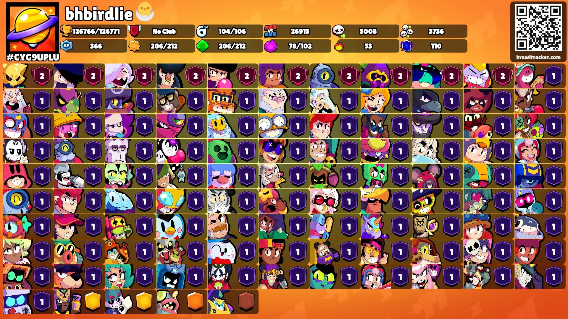 bhbirdlie 🐣's Ranks