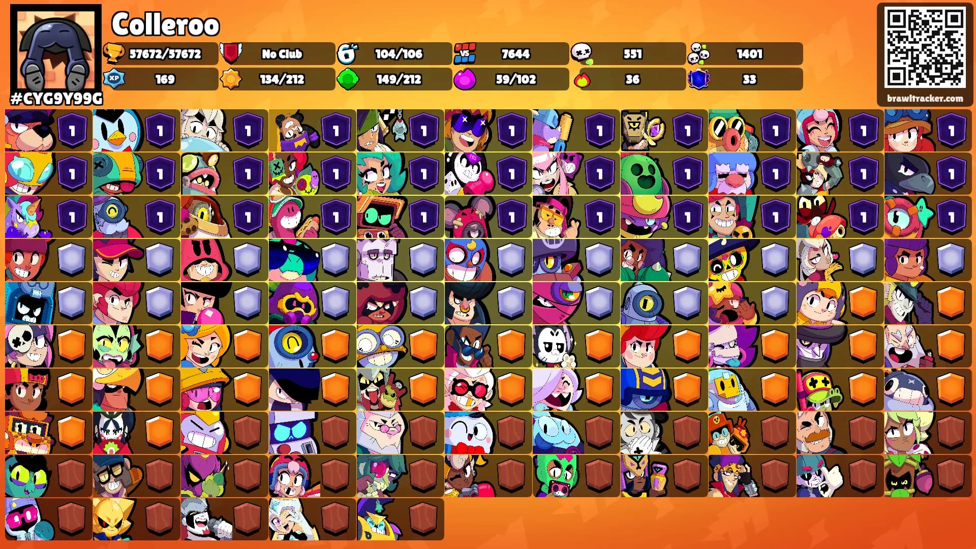 Colleroo's Ranks