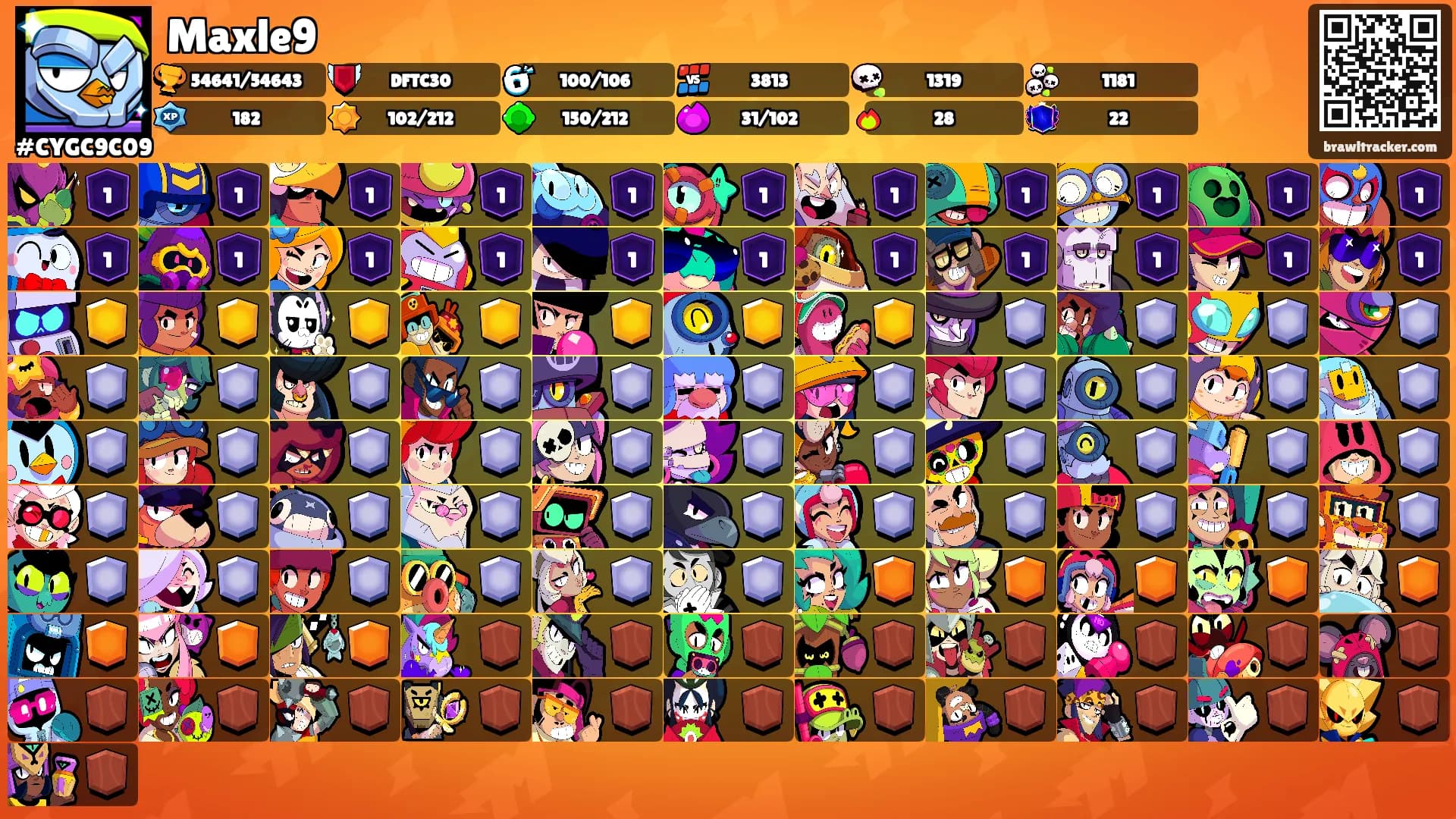 Maxle9's Ranks