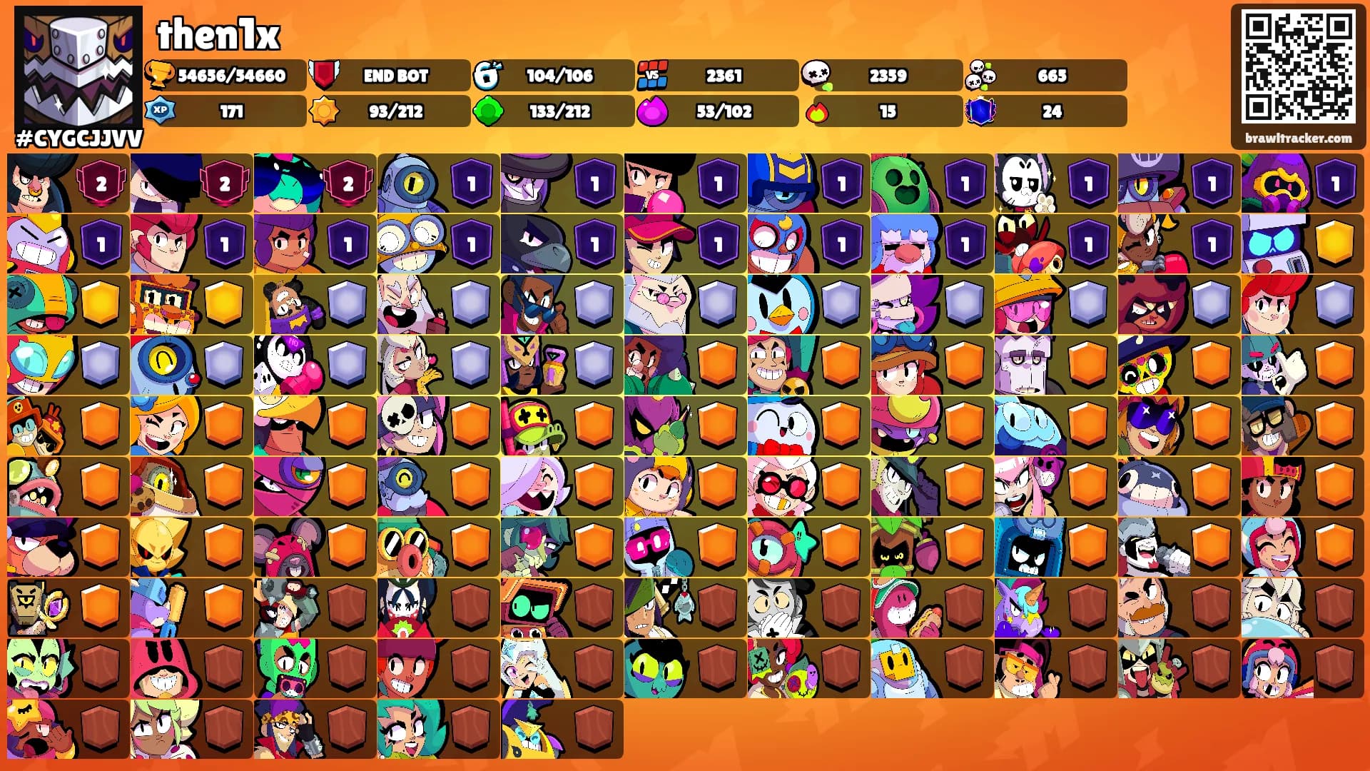 then1x's Ranks
