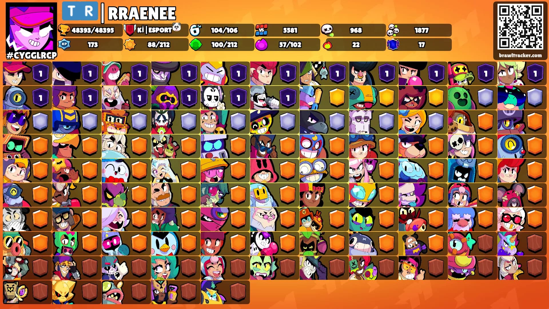 🇹🇷|RRAENEE's Ranks