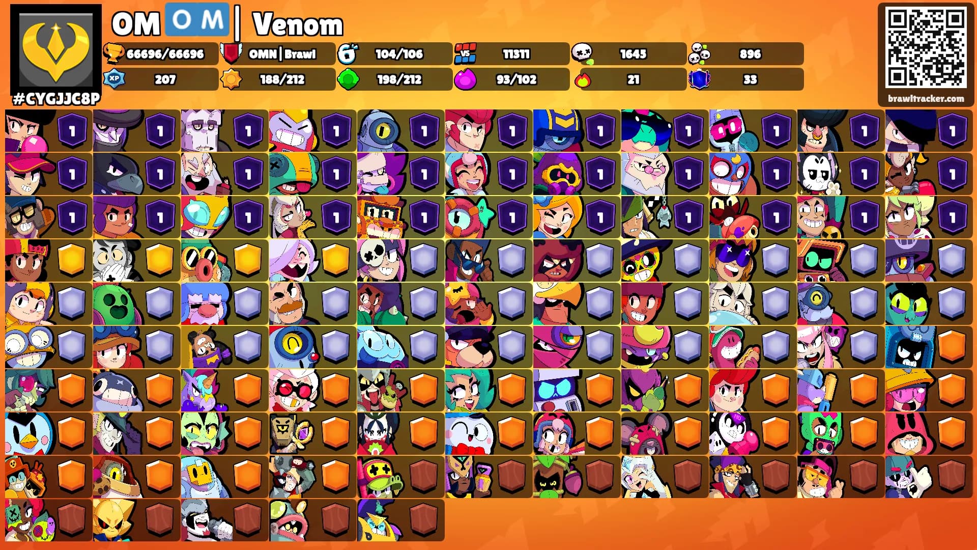 OM 🇴🇲| Venom's Ranks