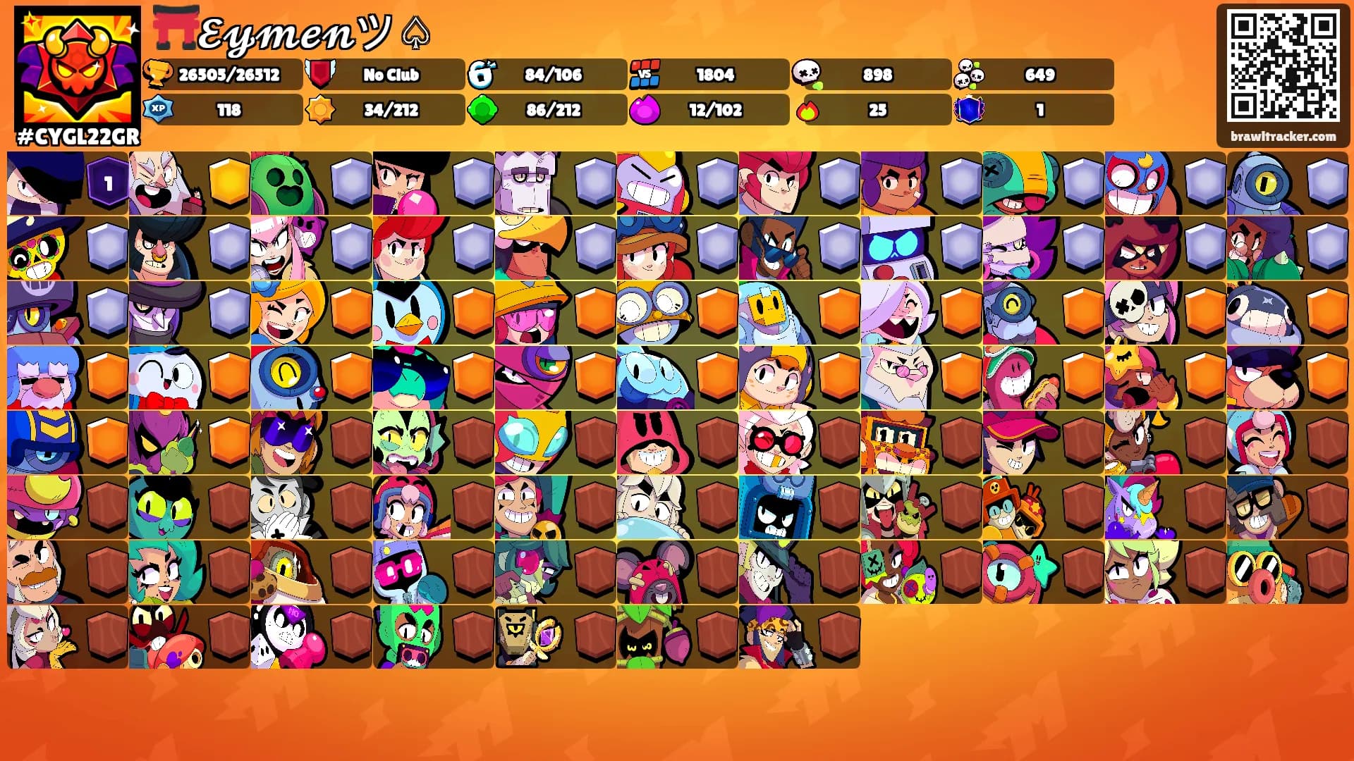 ⛩️𝓔𝔂𝓶𝓮𝓷ツ♤'s Ranks