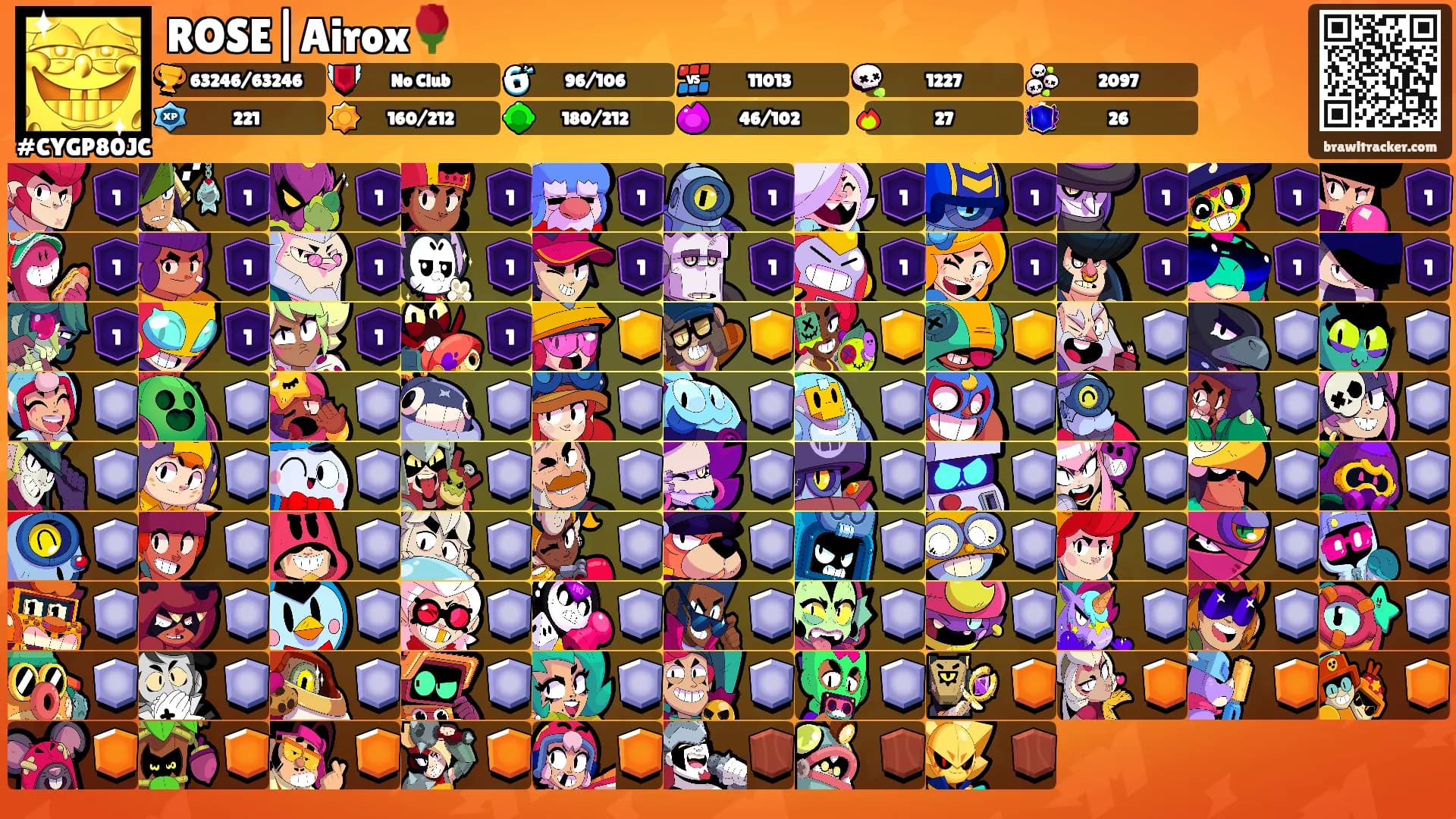 ROSE|Airox🌹's Ranks